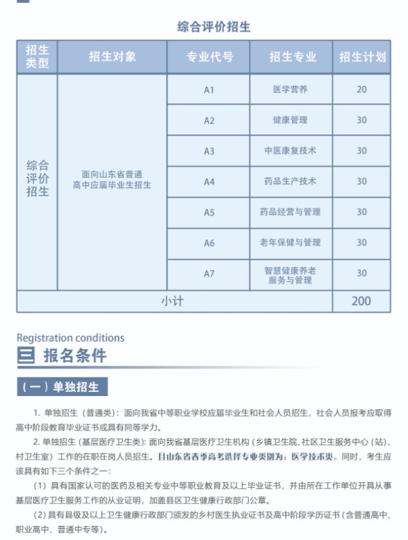 菏澤醫(yī)學?？茖W校單招和綜合評價招生簡章