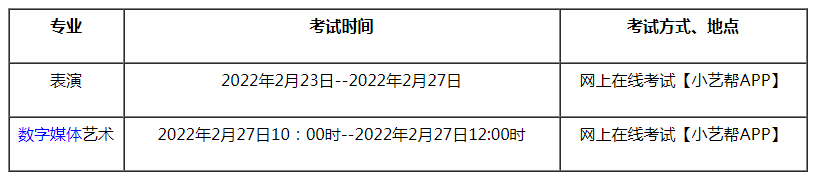 湖南涉外經(jīng)濟學(xué)院2022年藝術(shù)?？伎荚嚂r間及考試科目
