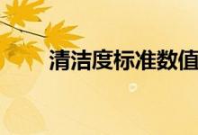 清潔度標(biāo)準(zhǔn)數(shù)值大小(清潔度標(biāo)準(zhǔn))