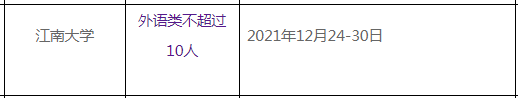 2022年江南大學(xué)保送生報名時間 什么時候報名