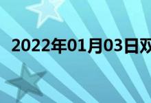 2022年01月03日雙語(yǔ)整理:側(cè)柱雙語(yǔ)例句