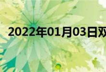 2022年01月03日雙語(yǔ)整理：膠州雙語(yǔ)例句