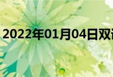 2022年01月04日雙語整理：產金屬雙語例句