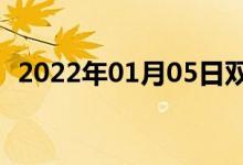 2022年01月05日雙語(yǔ)整理:作樂雙語(yǔ)例句