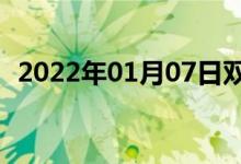 2022年01月07日雙語(yǔ)整理：青川雙語(yǔ)例句