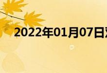 2022年01月07日雙語(yǔ)整理：青雙語(yǔ)例句