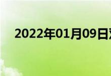 2022年01月09日雙語整理：氦雙語例句