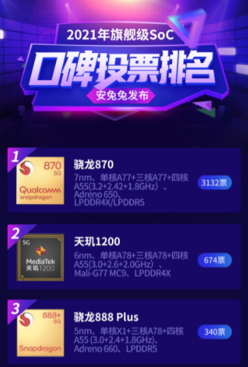 點(diǎn)擊查看原始圖片