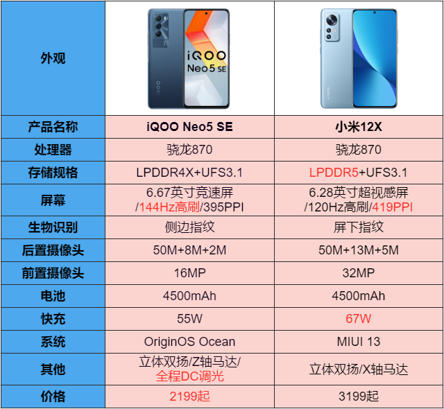 點(diǎn)擊查看原始圖片