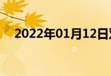 2022年01月12日雙語整理：獎(jiǎng)雙語例句