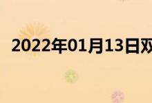 2022年01月13日雙語(yǔ)整理:循環(huán)雙語(yǔ)例句