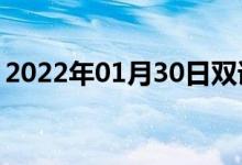 2022年01月30日雙語整理：核軍備雙語例句