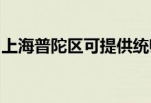 上海普陀區(qū)可提供統(tǒng)帥空調(diào)維修服務地址在哪