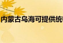 內(nèi)蒙古烏海可提供統(tǒng)帥空調(diào)維修服務(wù)地址在哪