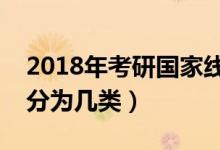 2018年考研國家線什么時間出（考研國家線分為幾類）