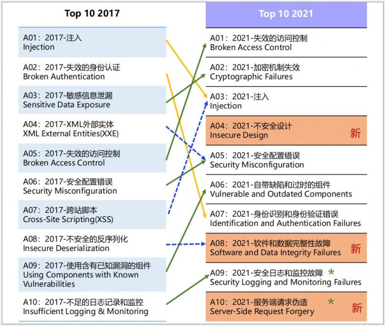 QQ截圖20220512094215.jpg