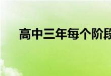 高中三年每個(gè)階段究竟考多少分才合適