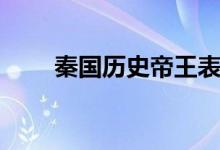 秦國(guó)歷史帝王表（歷代國(guó)君及姓名）