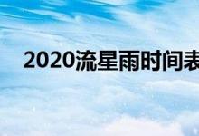 2020流星雨時間表（哪些時間有流星雨）