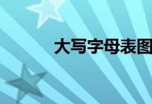 大寫(xiě)字母表圖片（大寫(xiě)字母表）