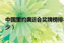 中國(guó)里約奧運(yùn)會(huì)獎(jiǎng)牌榜排名（中國(guó)里約奧運(yùn)會(huì)獎(jiǎng)牌榜排名多少）