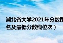 湖北省大學(xué)2021年分?jǐn)?shù)段排名（2022年湖北省本科大學(xué)排名及最低分?jǐn)?shù)線位次）