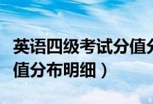 英語四級(jí)考試分值分布明細(xì)（英語四級(jí)考試分值分布明細(xì)）