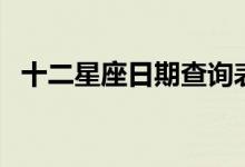 十二星座日期查詢表（十二星座日期對照）