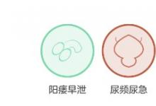 喀什男科最專業(yè)的醫(yī)院哪個？喀什市曙光醫(yī)院是正規(guī)醫(yī)院嗎？