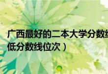 廣西最好的二本大學分數(shù)線（2022年廣西二本大學排名及最低分數(shù)線位次）