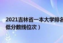 2021吉林省一本大學排名（2022年吉林一本大學排名及最低分數(shù)線位次）