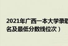 2021年廣西一本大學錄取分數(shù)線（2022年廣西一本大學排名及最低分數(shù)線位次）