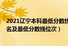 2021遼寧本科最低分數(shù)線的大學（2022年遼寧本科大學排名及最低分數(shù)線位次）