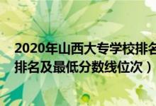 2020年山西大專學校排名及分數(shù)線（2022年山西?？圃盒Ｅ琶白畹头謹?shù)線位次）