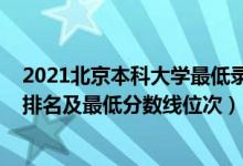2021北京本科大學(xué)最低錄取分?jǐn)?shù)線（2022年北京本科大學(xué)排名及最低分?jǐn)?shù)線位次）