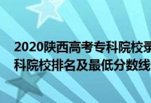 2020陜西高考專科院校錄取分?jǐn)?shù)線及位次（2022年陜西?？圃盒Ｅ琶白畹头?jǐn)?shù)線位次）