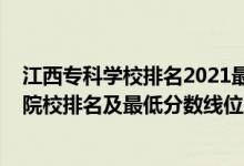 江西?？茖W(xué)校排名2021最新排名分?jǐn)?shù)線（2022年江西?？圃盒Ｅ琶白畹头?jǐn)?shù)線位次）