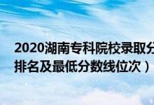 2020湖南?？圃盒ｄ浫》?jǐn)?shù)線排名（2022年湖南?？圃盒Ｅ琶白畹头?jǐn)?shù)線位次）