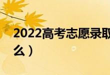 2022高考志愿錄取查詢時(shí)間（查詢方法是什么）