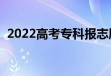 2022高考?？茍笾驹傅臅r間（有什么技巧）