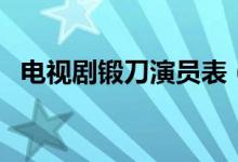 電視劇鍛刀演員表（電視劇鍛刀劇情介紹）