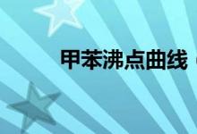 甲苯沸點(diǎn)曲線（甲苯沸點(diǎn)多少度）