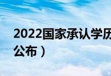 2022國家承認學歷的民辦高校名單（教育部公布）