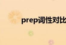 prep詞性對(duì)比(prep詞性是啥)