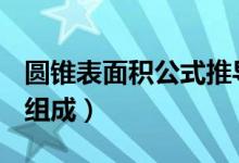 圓錐表面積公式推導圖（?圓錐表面積公式及組成）