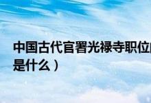 中國(guó)古代官署光祿寺職位的是（中國(guó)古代官署光祿寺職責(zé)的是什么）