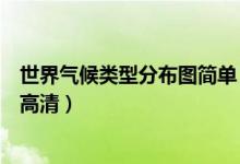 世界氣候類(lèi)型分布圖簡(jiǎn)單（世界氣候類(lèi)型分布規(guī)律及分布圖高清）