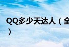 QQ多少天達人（全世界誰的qq達人天數(shù)最多）