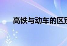 高鐵與動車的區(qū)別（五大要點告訴你）