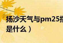 揚(yáng)沙天氣與pm25指數(shù)有什么關(guān)系（揚(yáng)沙天氣是什么）